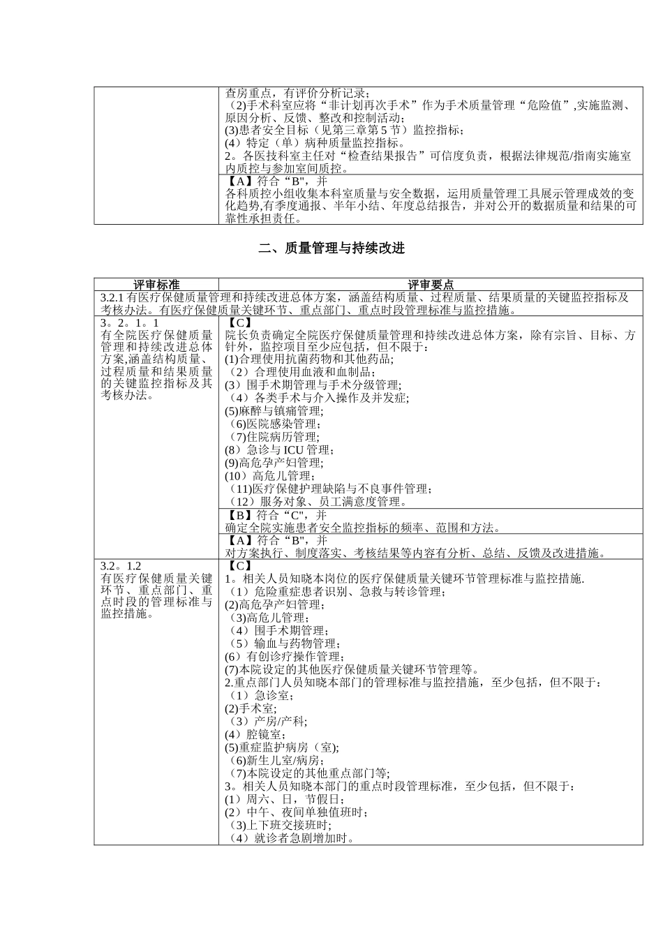 第三章--妇幼保健服务质量安全管理与持续改进(一)_第2页