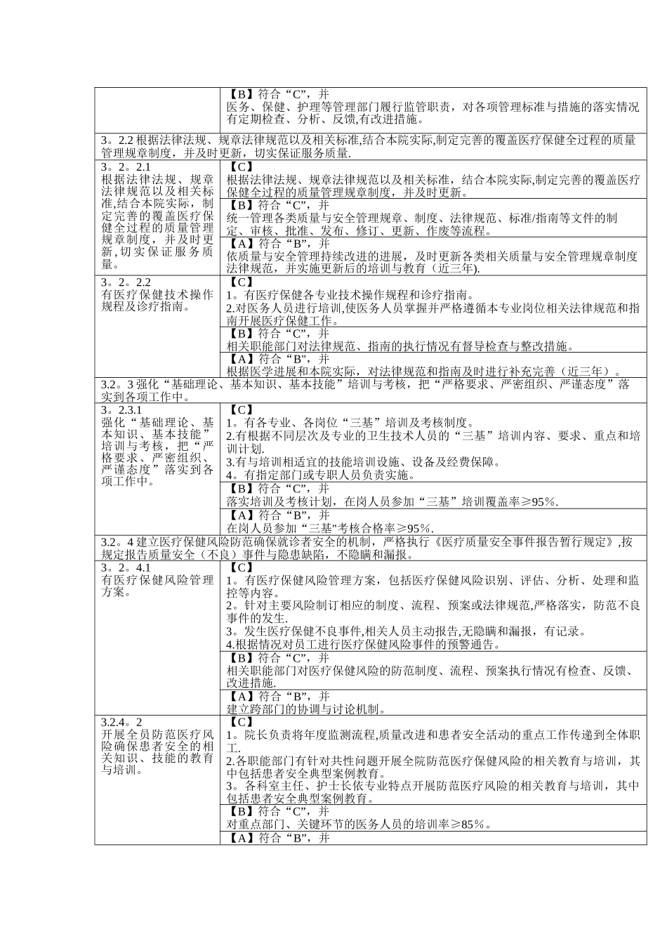 第三章--妇幼保健服务质量安全管理与持续改进(一)_第3页