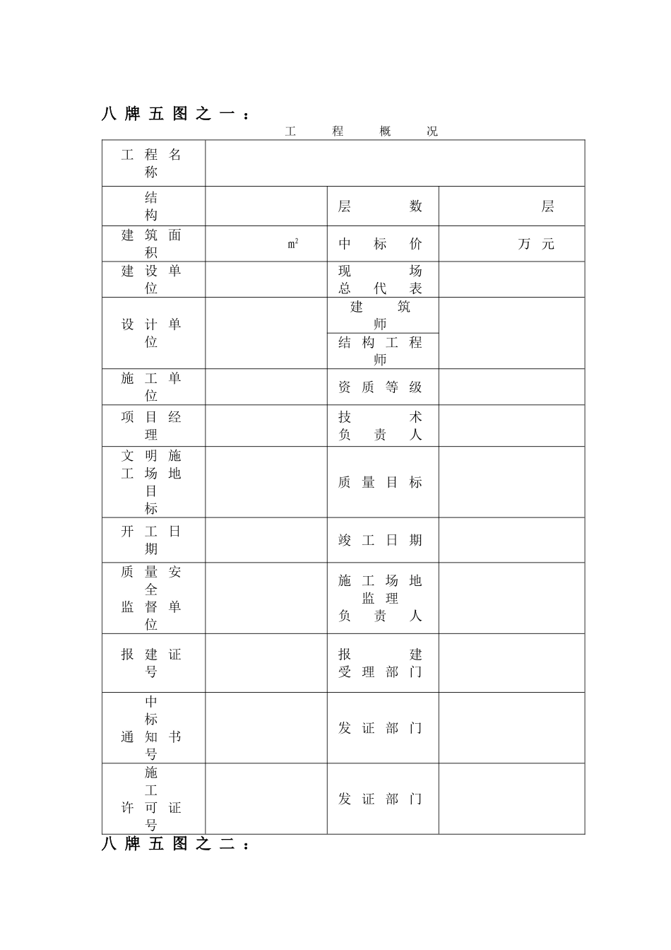 第三章-施工现场“八牌五图”_第2页