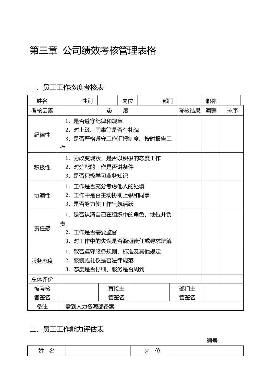 第三章-公司绩效考核管理表格_第1页