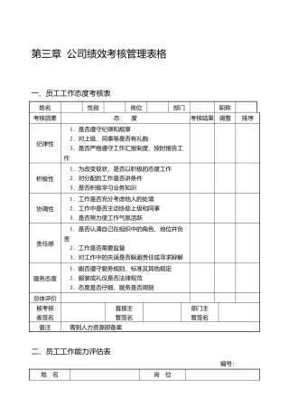 第三章-公司绩效考核管理表格