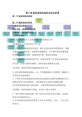 第三章-游泳馆组织架构及岗位职责