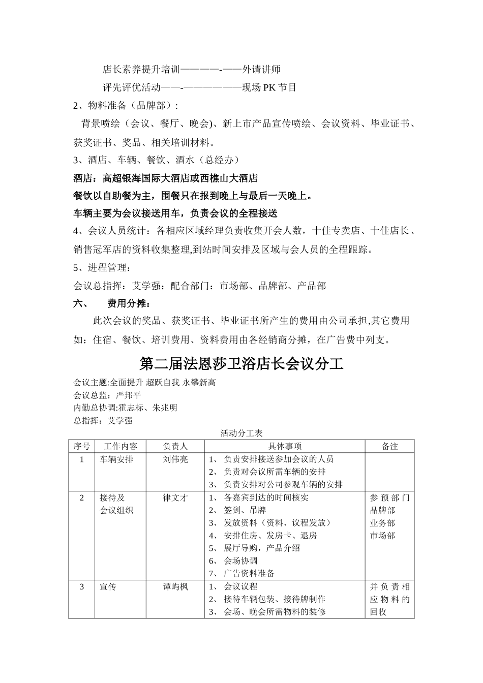 第二届法恩莎卫浴店长会议方案_第2页