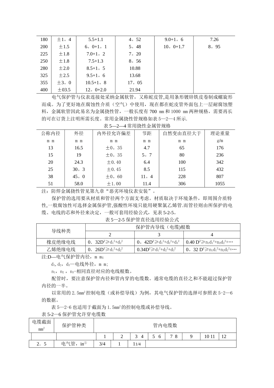 第二章---仪表常用安装材料_第3页