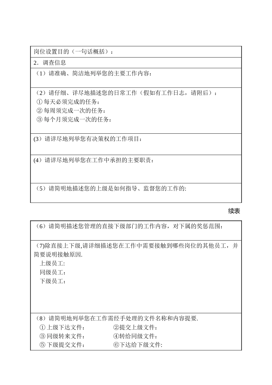 第二章--组织与职位管理_第2页