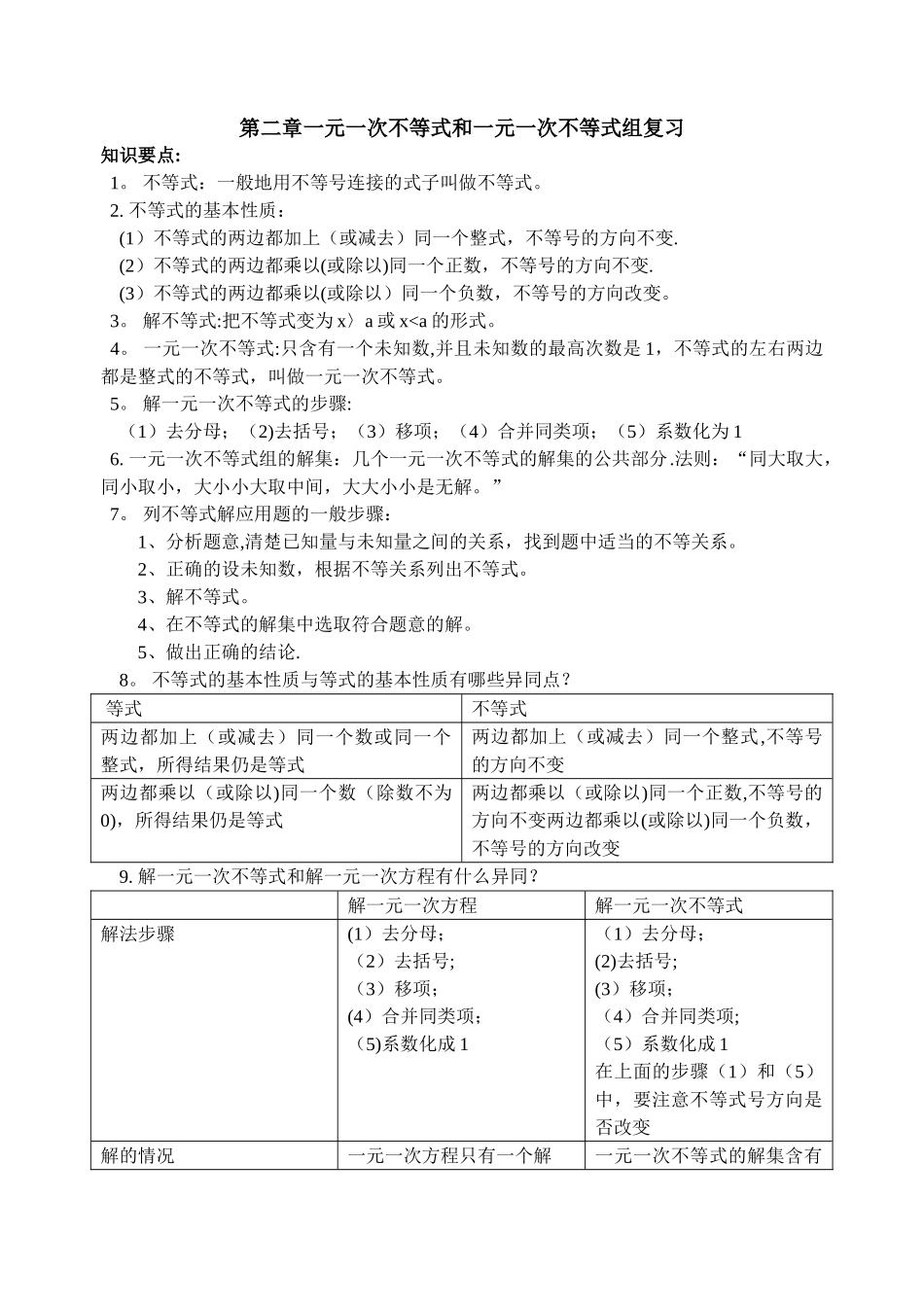 第二章-一元一次不等式和一元一次不等式组总结_第1页