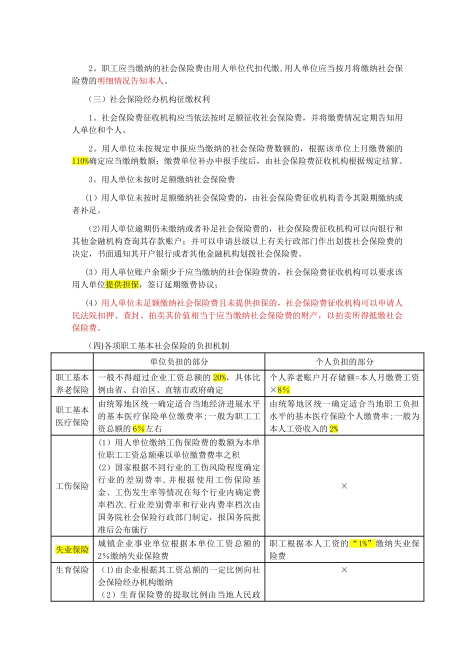 第二章-劳动合同与社会保险法律制度_第2页