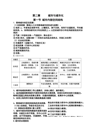 第二章-城市与城市化知识总结
