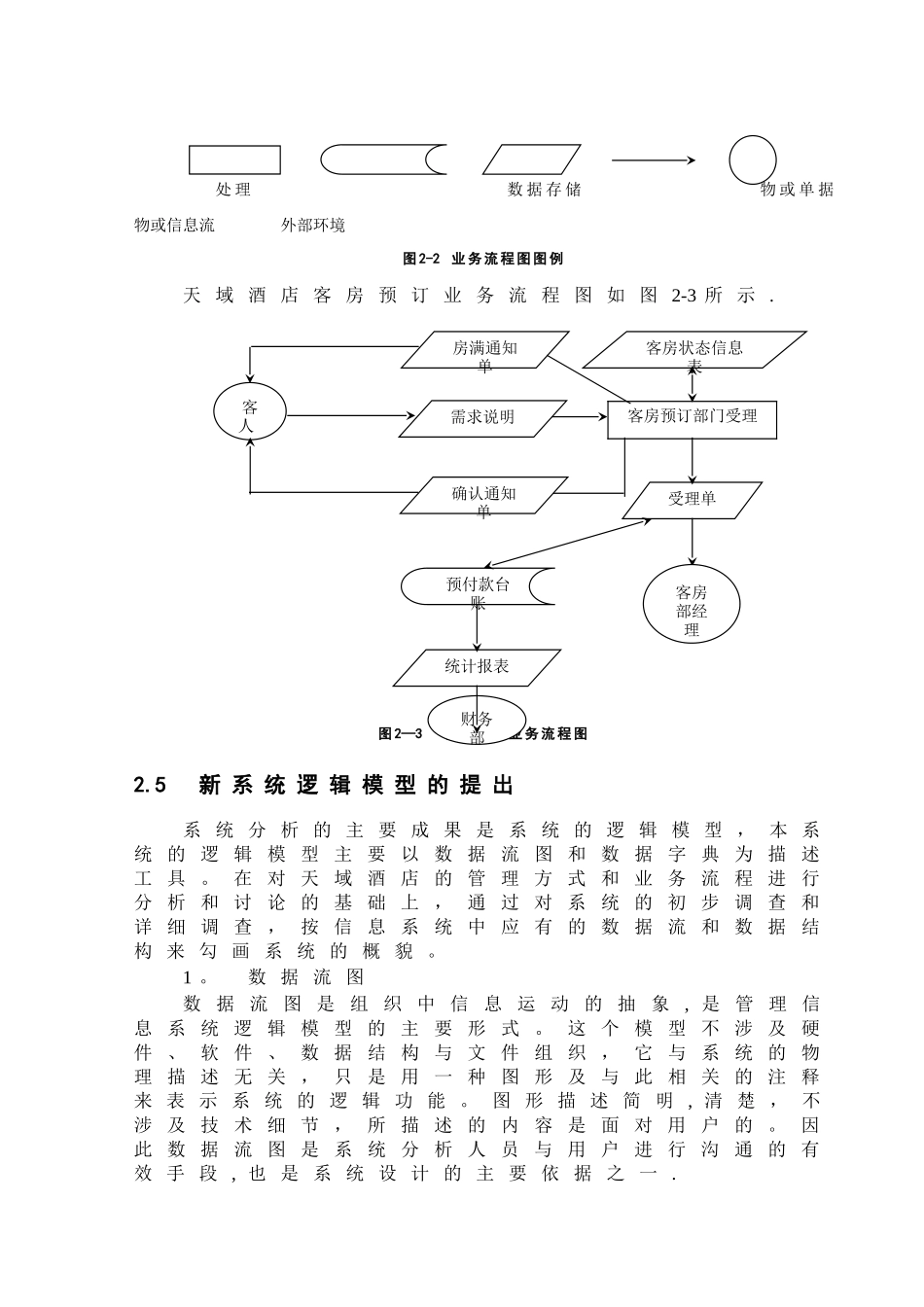 第二章-天域酒店客房管理信息系统系统分析讲解_第3页