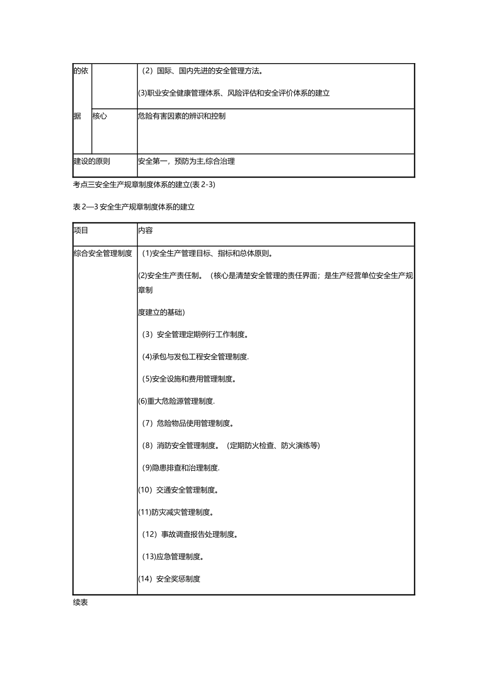 第二章-安全生产规章制度和特种设备管理_第3页