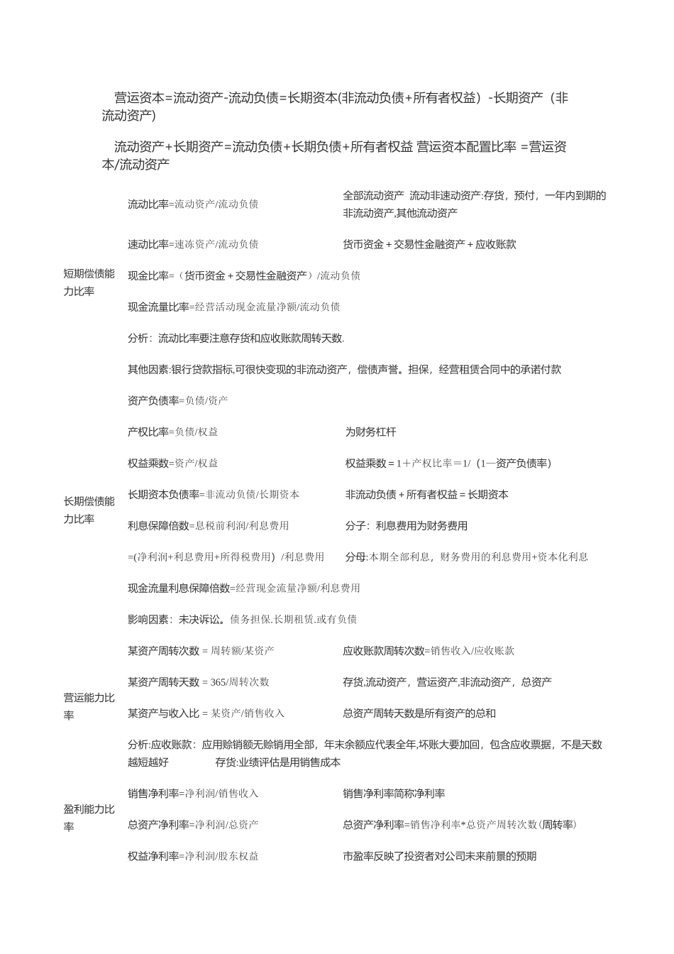 第二章-财务报表分析和财务预测公式大全_第1页