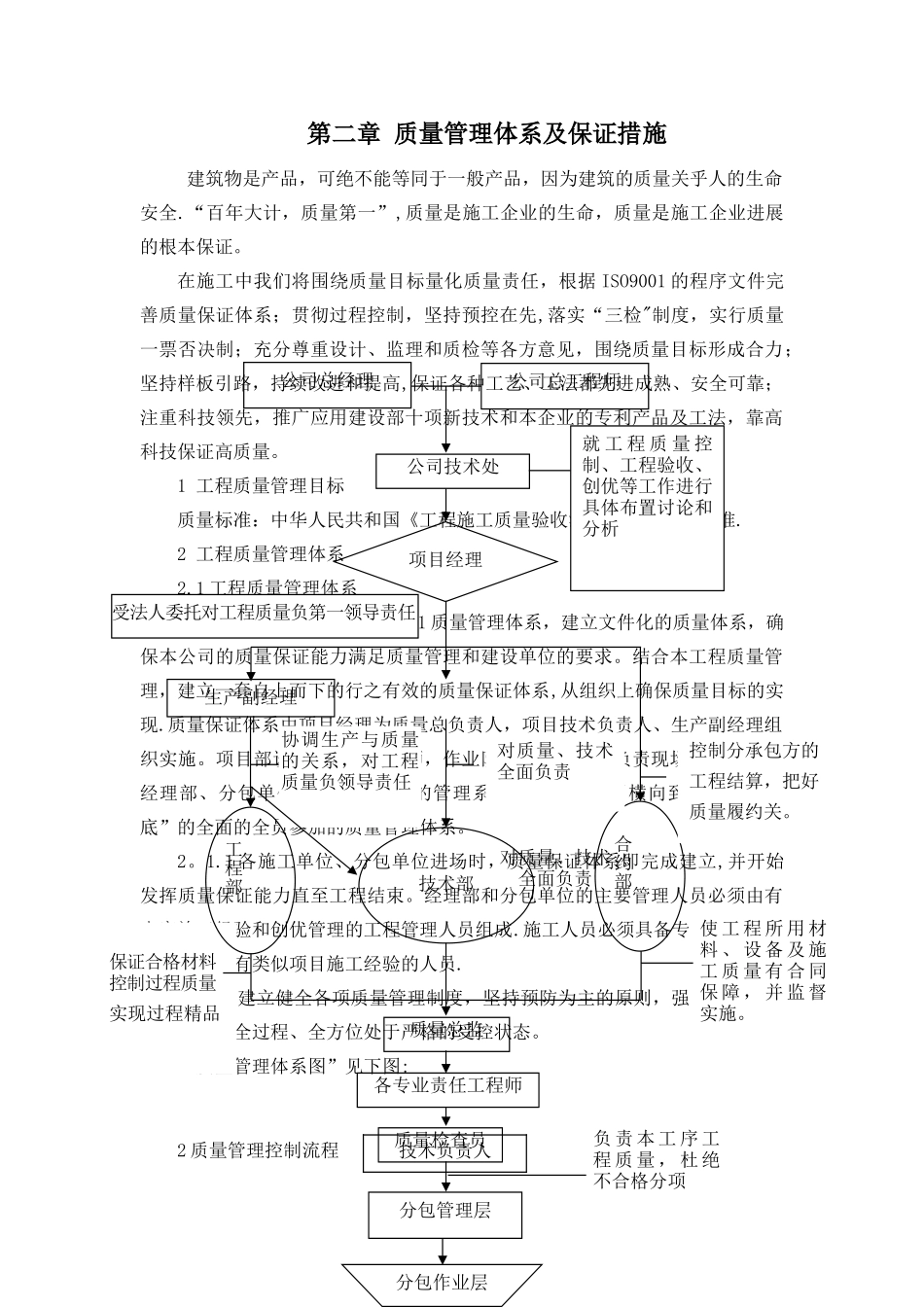 第二章-质量保证体系及管理措施_第1页