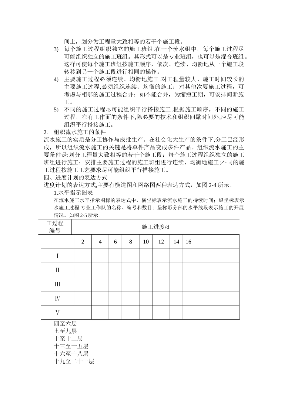 第二章建筑工程流水施工_第3页