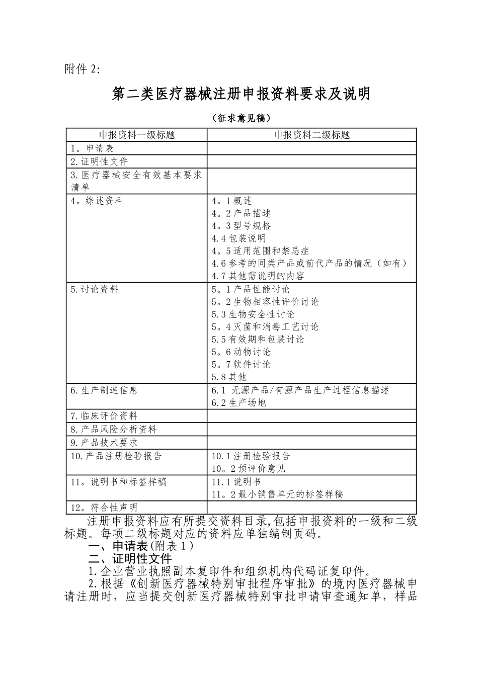 第二类医疗器械注册申报资料要求及说明_第1页