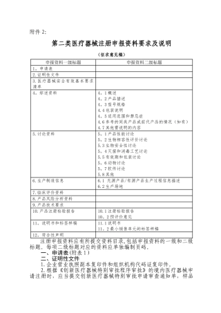 第二类医疗器械注册申报资料要求及说明