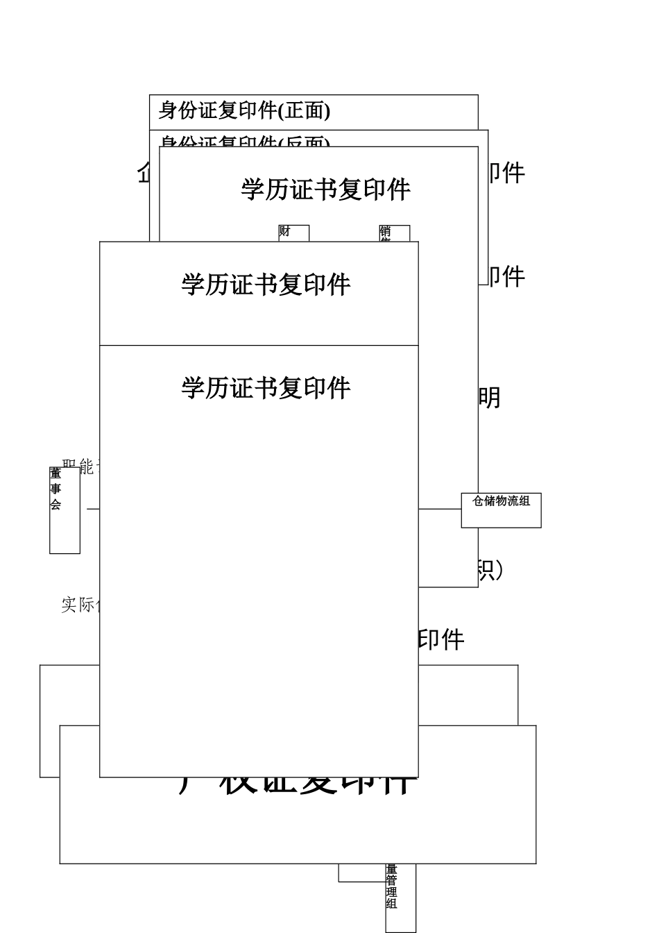 第二类医疗器械备案范本_第3页