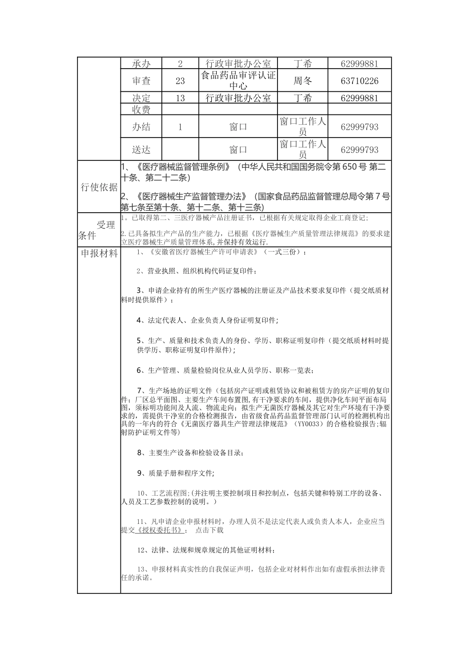 第二类、第三类医疗器械生产许可证_第2页