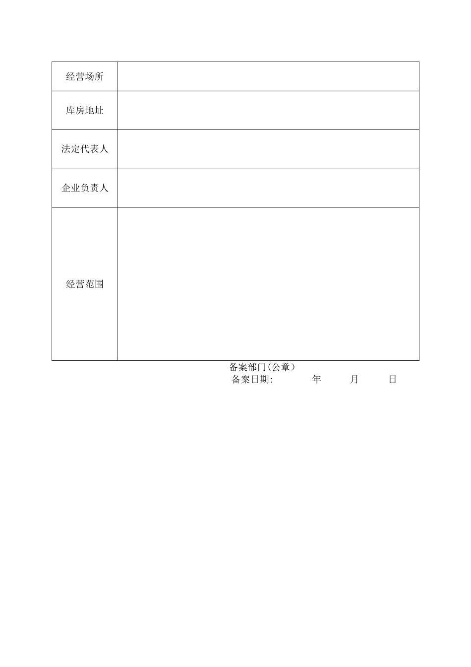 第二类医疗器械经营备案材料要求_第3页