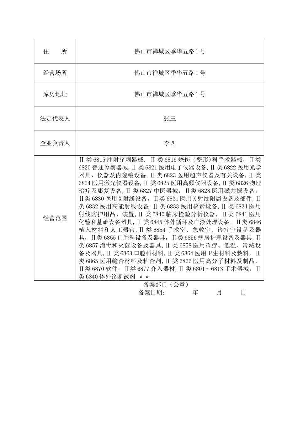第二类医疗器械经营备案申请表(模板)_第3页