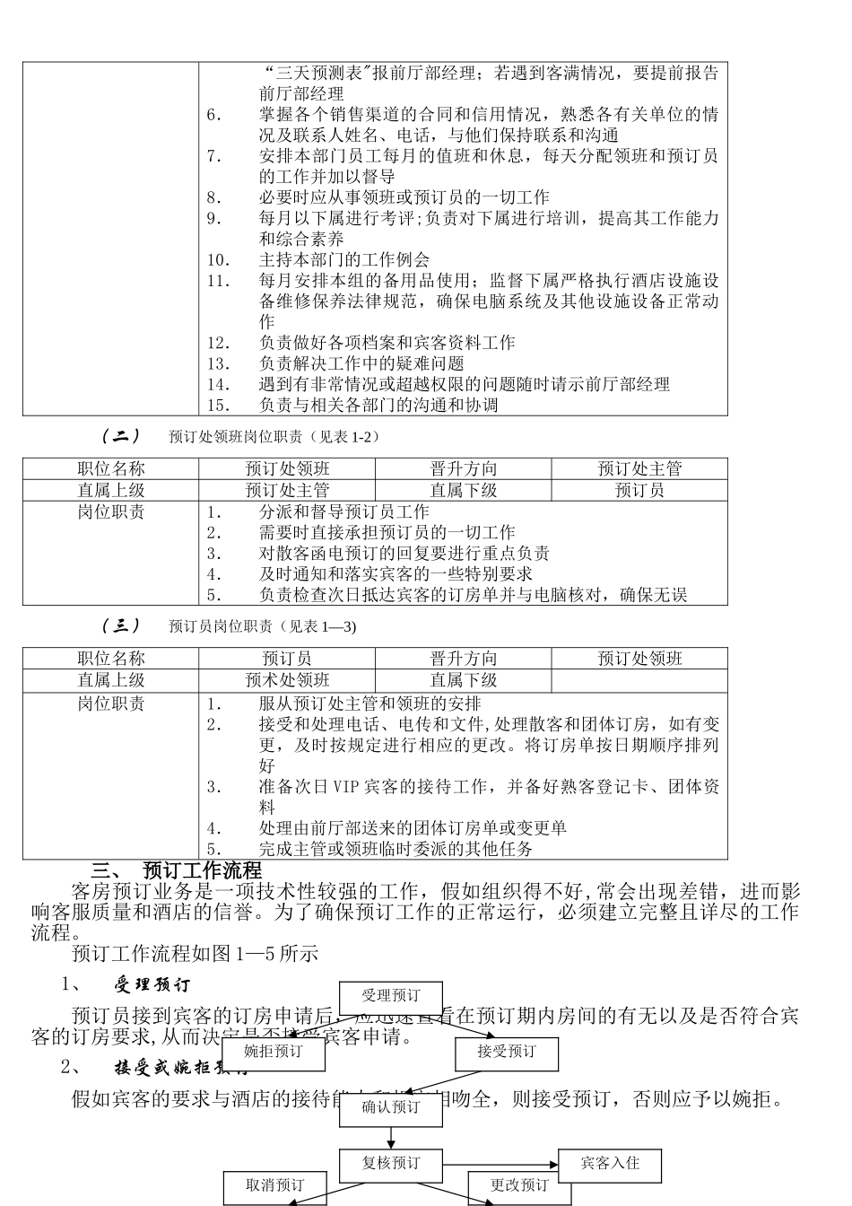 第二节--预订岗位培训标准_第2页