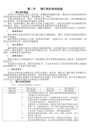 第二节--预订岗位培训标准
