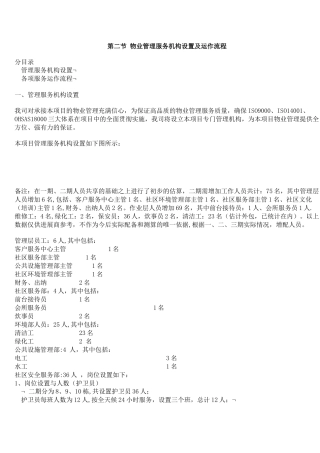 第二节-物业管理服务机构设置及运作流程