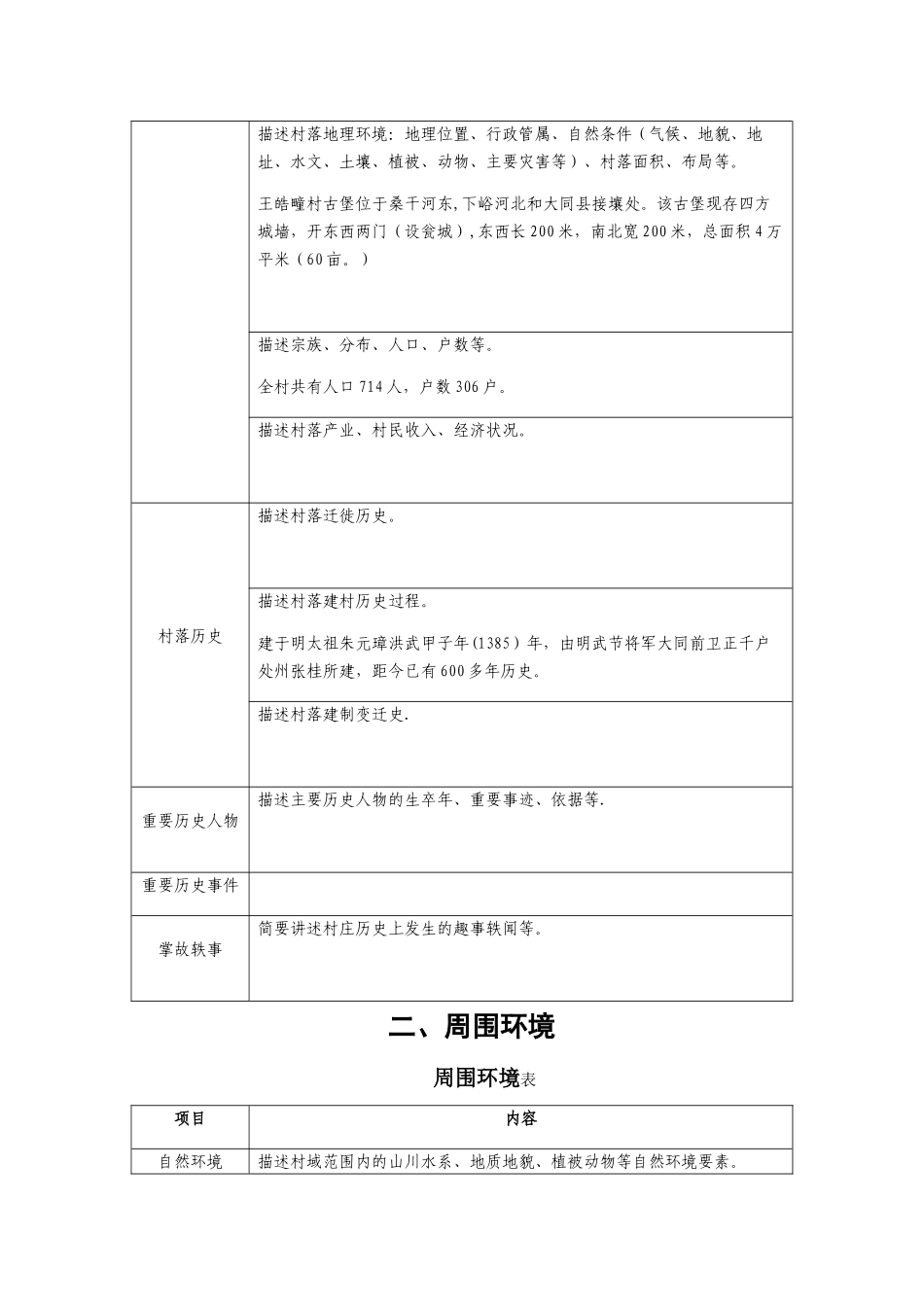 第五批传统村落调查推荐表--王皓疃村_第3页