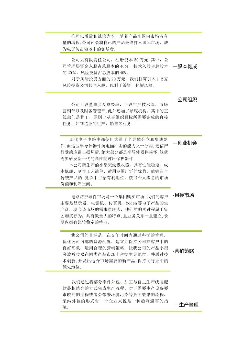 第五届“挑战杯”创业计划大赛全国银奖作品——欣赏_第3页