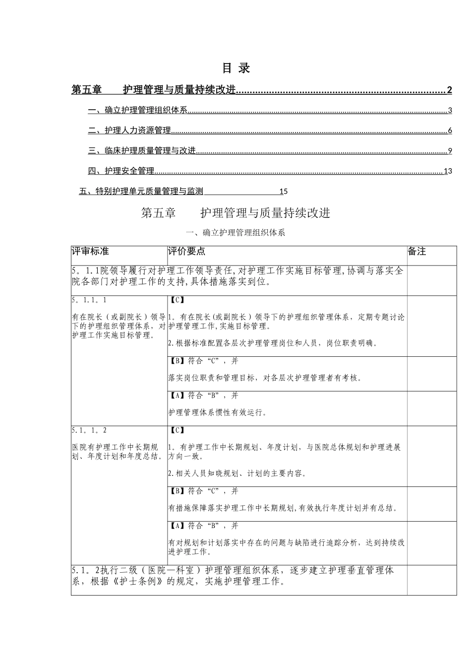 第五章----护理管理与质量持续改进_第2页