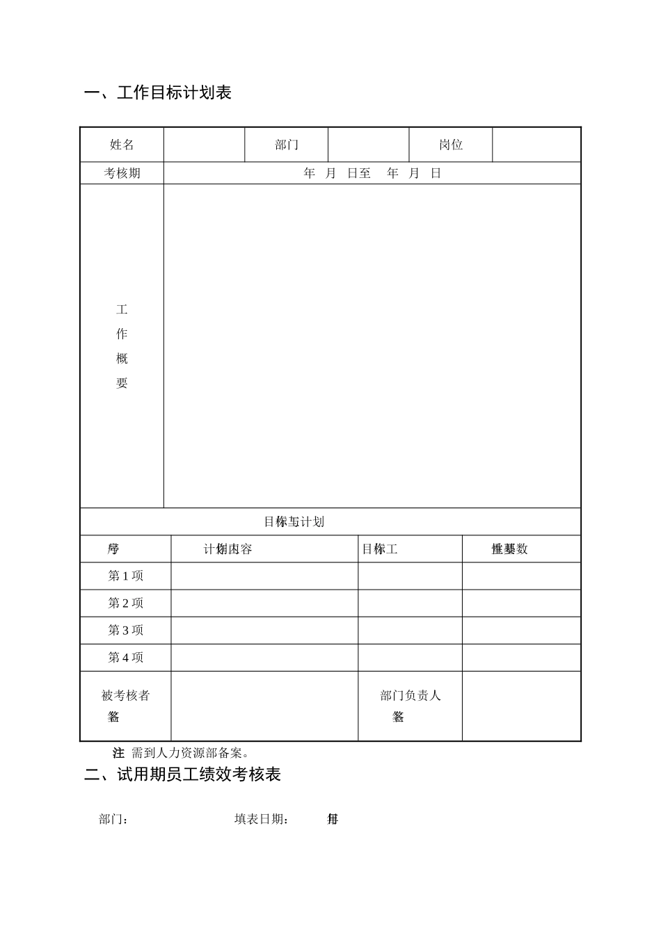 第五章-中小企业绩效考核管理制度与表格_第2页