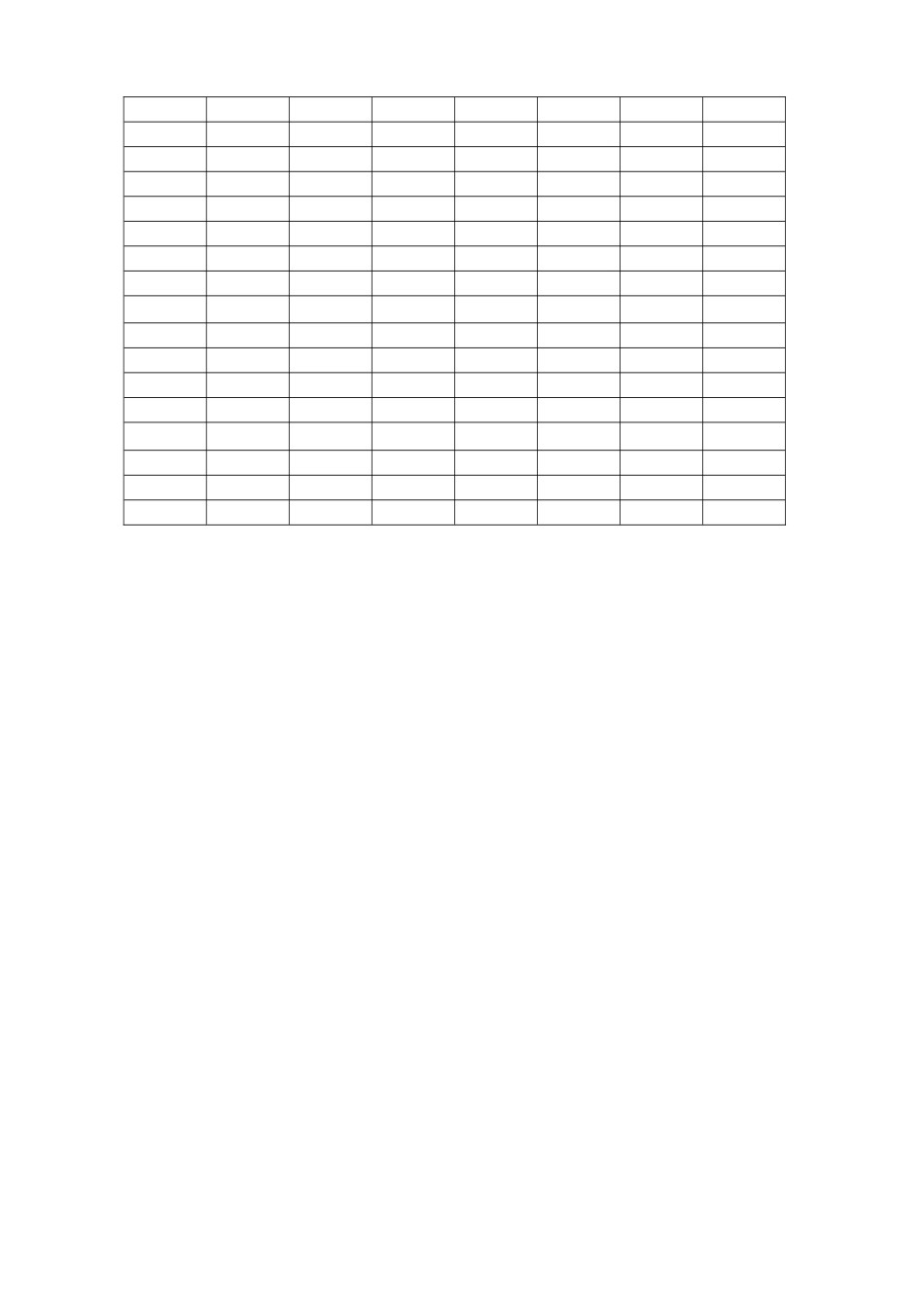 第五章--机械设备、计量器具管理制度_第2页