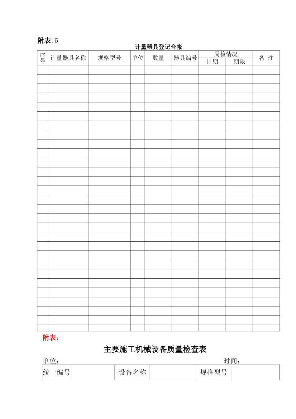 第五章--机械设备、计量器具管理制度_第3页