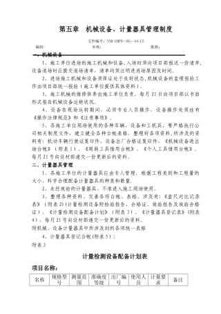 第五章--机械设备、计量器具管理制度