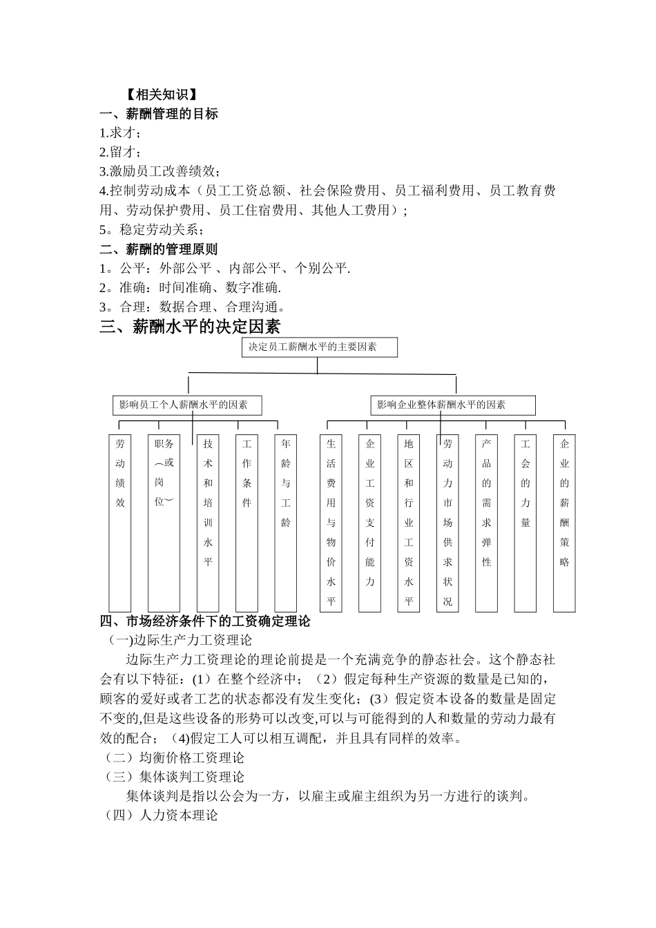 第五章-薪酬福利管理_第2页