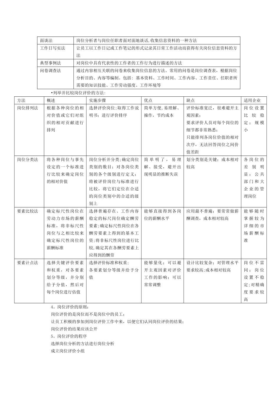 第五章-薪酬与福利管理_第2页