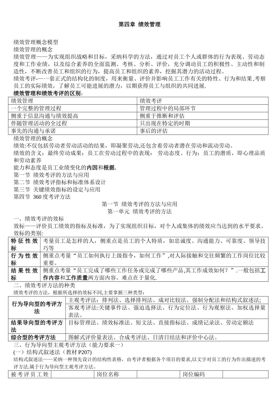 第五章-绩效管理-重点笔记-人力资源管理师二级考试_第1页
