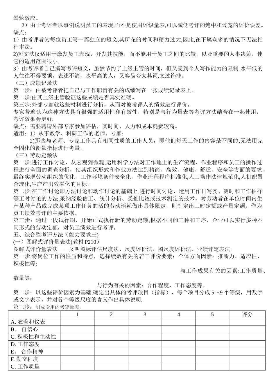 第五章-绩效管理-重点笔记-人力资源管理师二级考试_第3页