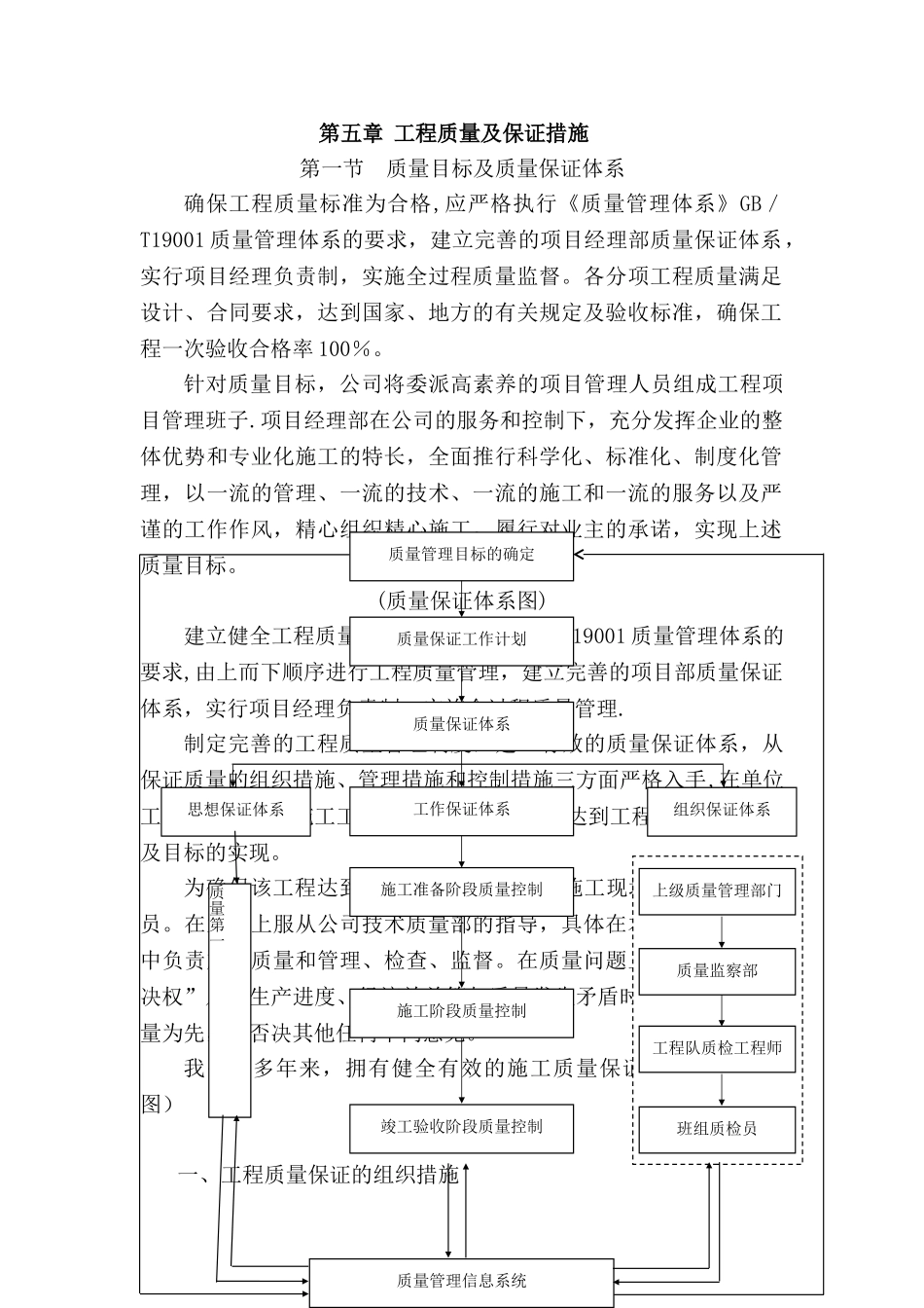 第五章-质量保证措施和创优计划_第1页