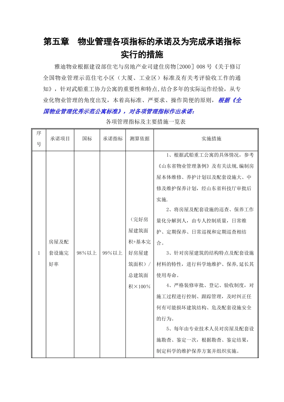 第五章、物业管理各项指标的承诺及为完成承诺指标采取的措施_第1页