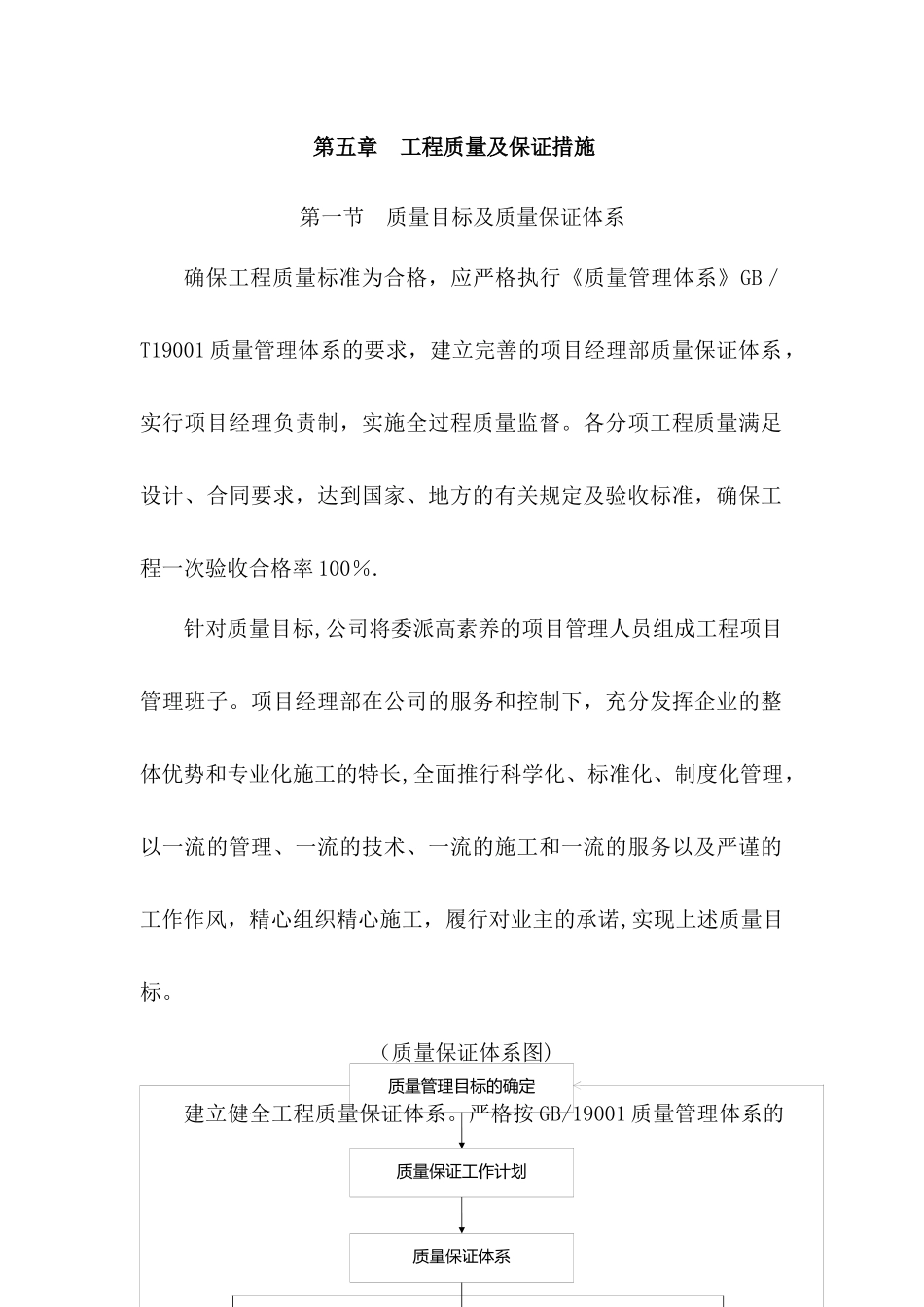 第五章-质量保证措施和创优计划_第1页