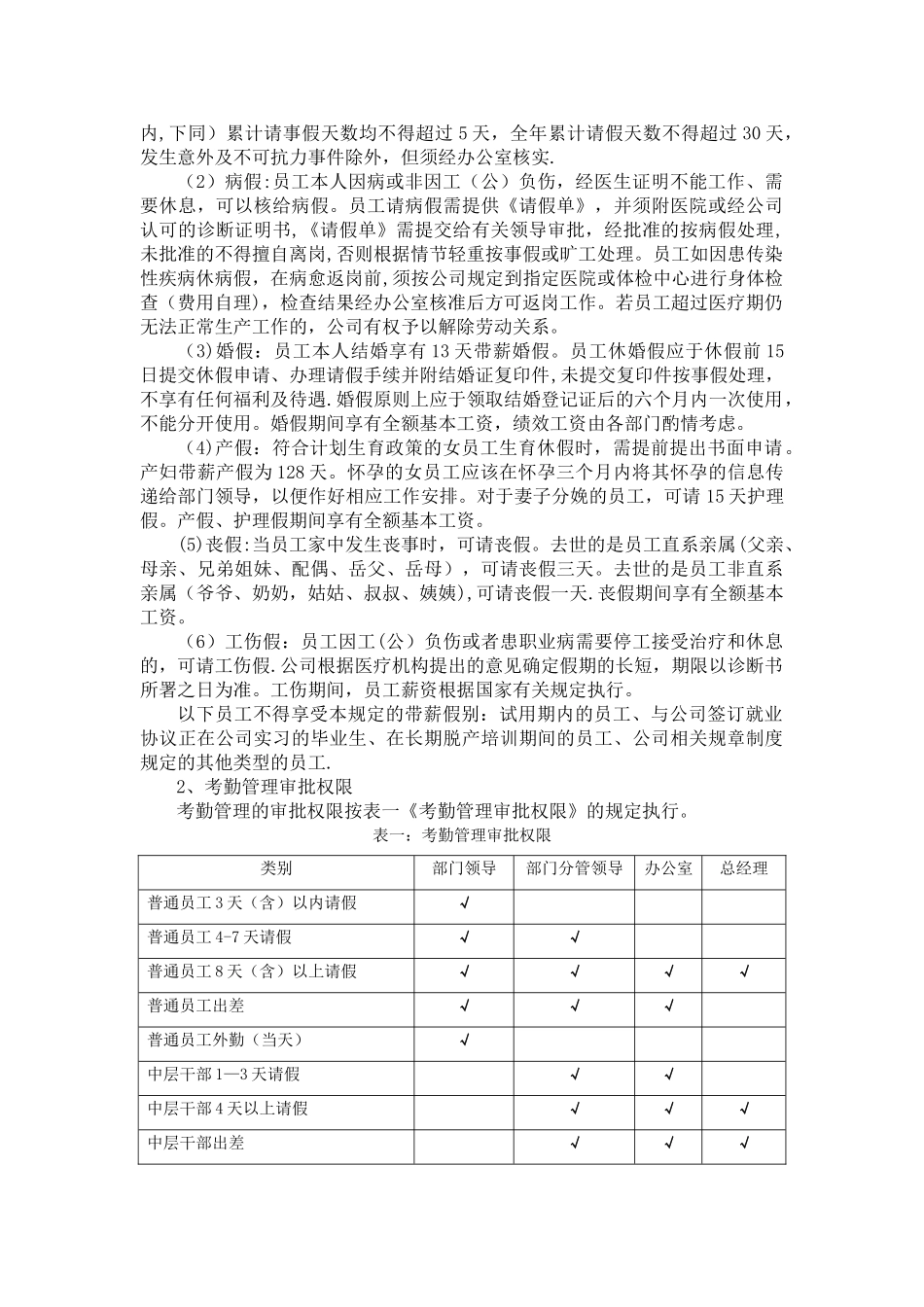 第五章：考勤及请休假管理规定_第2页