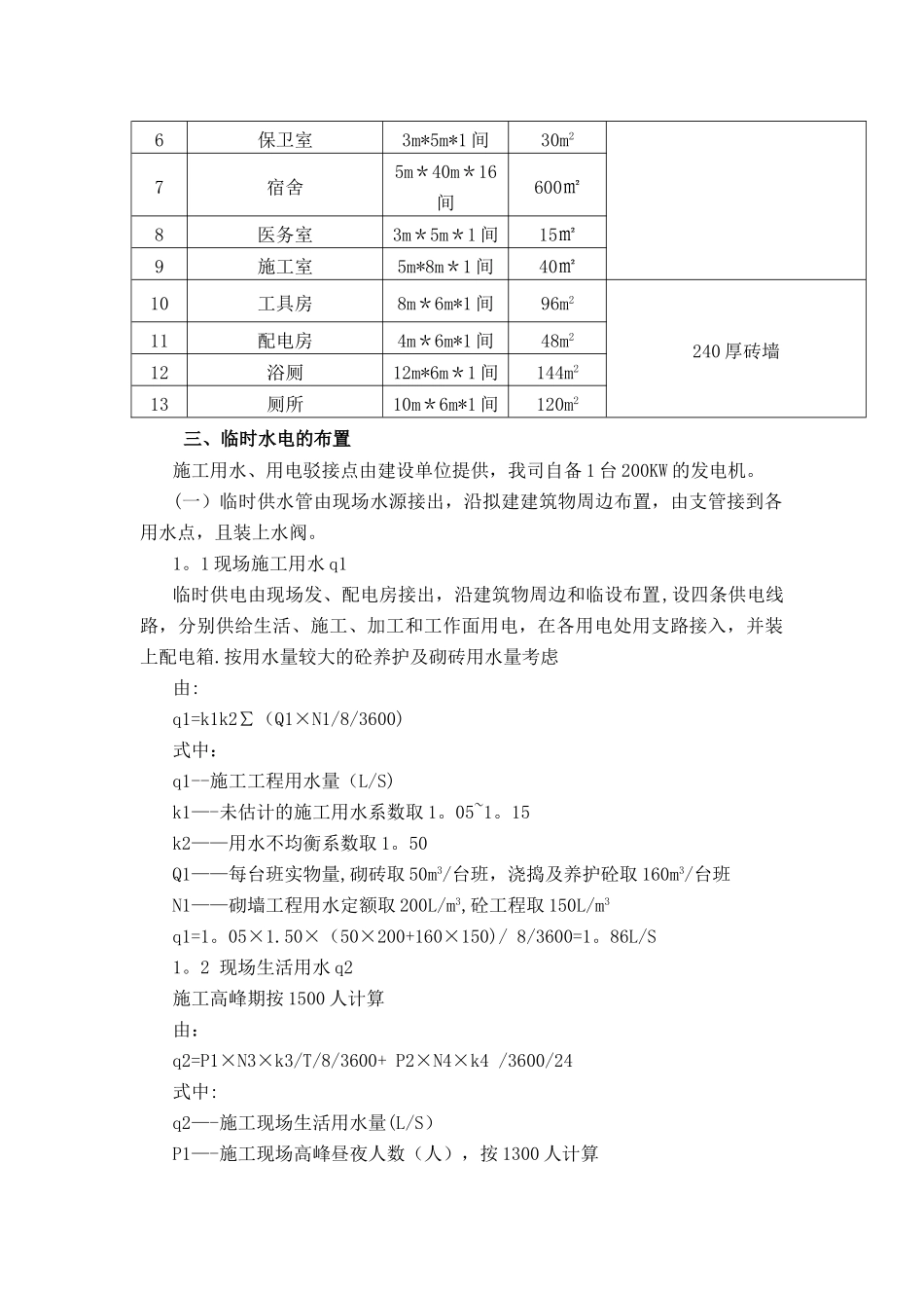 第五部分-施工现场平面布置图及施工道路平面图_第2页
