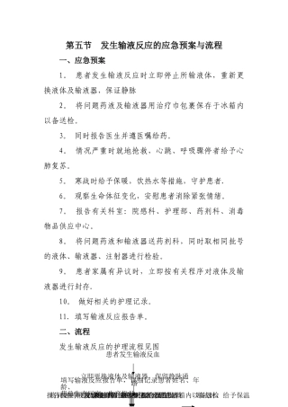 第五节---发生输液反应的应急预案与流程