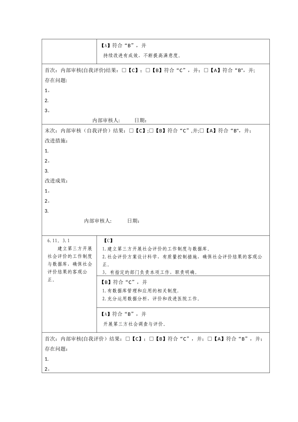 第六章--医院管理(3款)_第2页