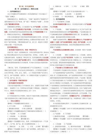 第六章-技术创新管理