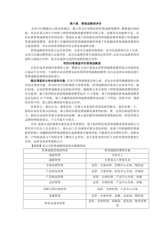 第六章--管理成熟度评价