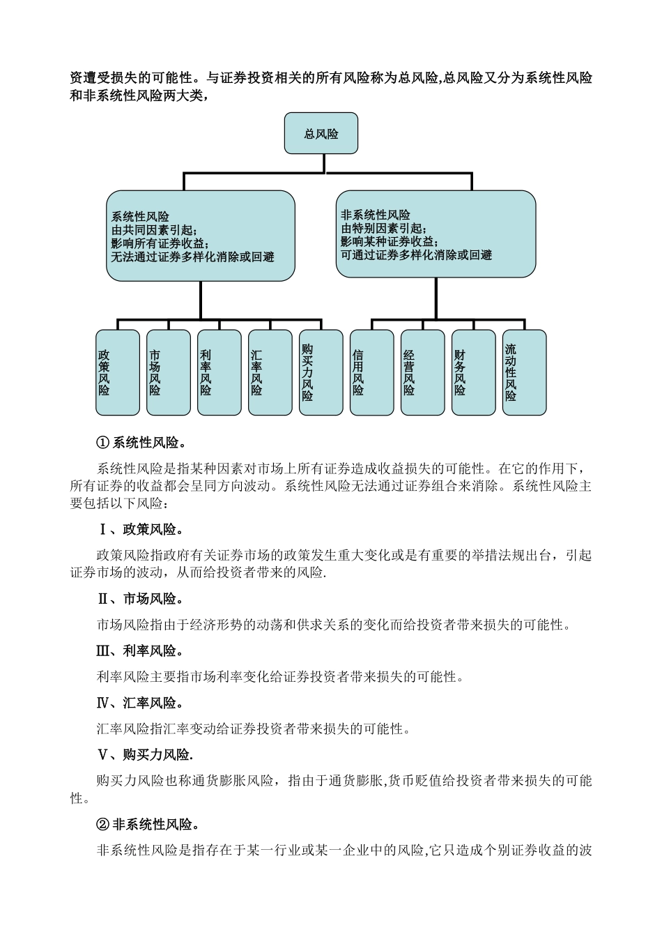 第六章-商业银行的资产业务——证券投资补充内容_第3页