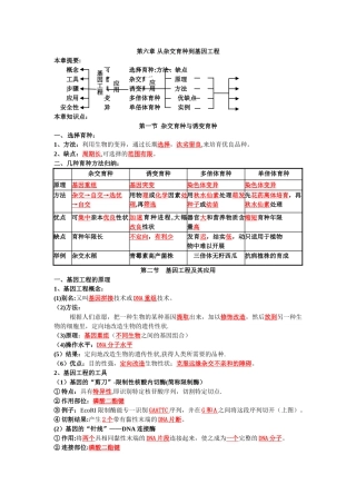 第六章从杂交育种到基因工程知识点