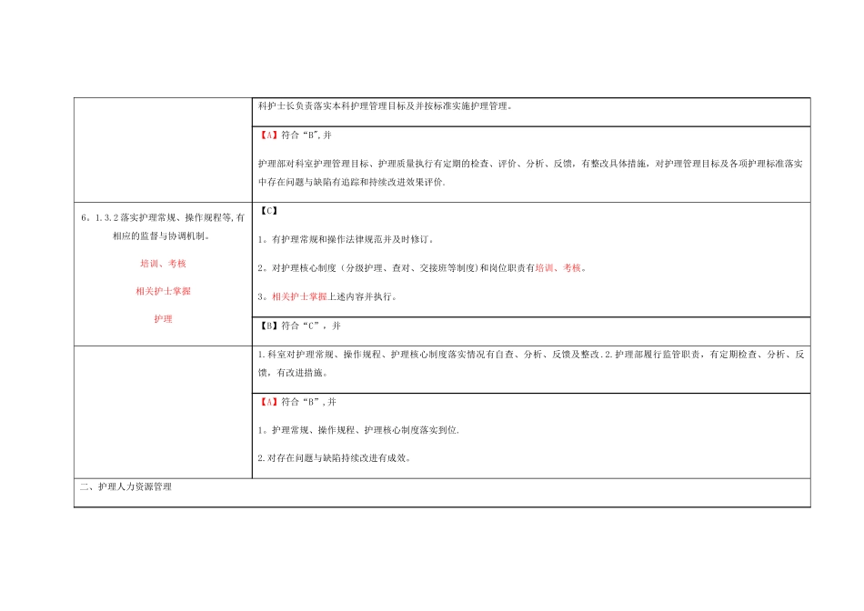 第六章护理管理与质量持续改进_第3页