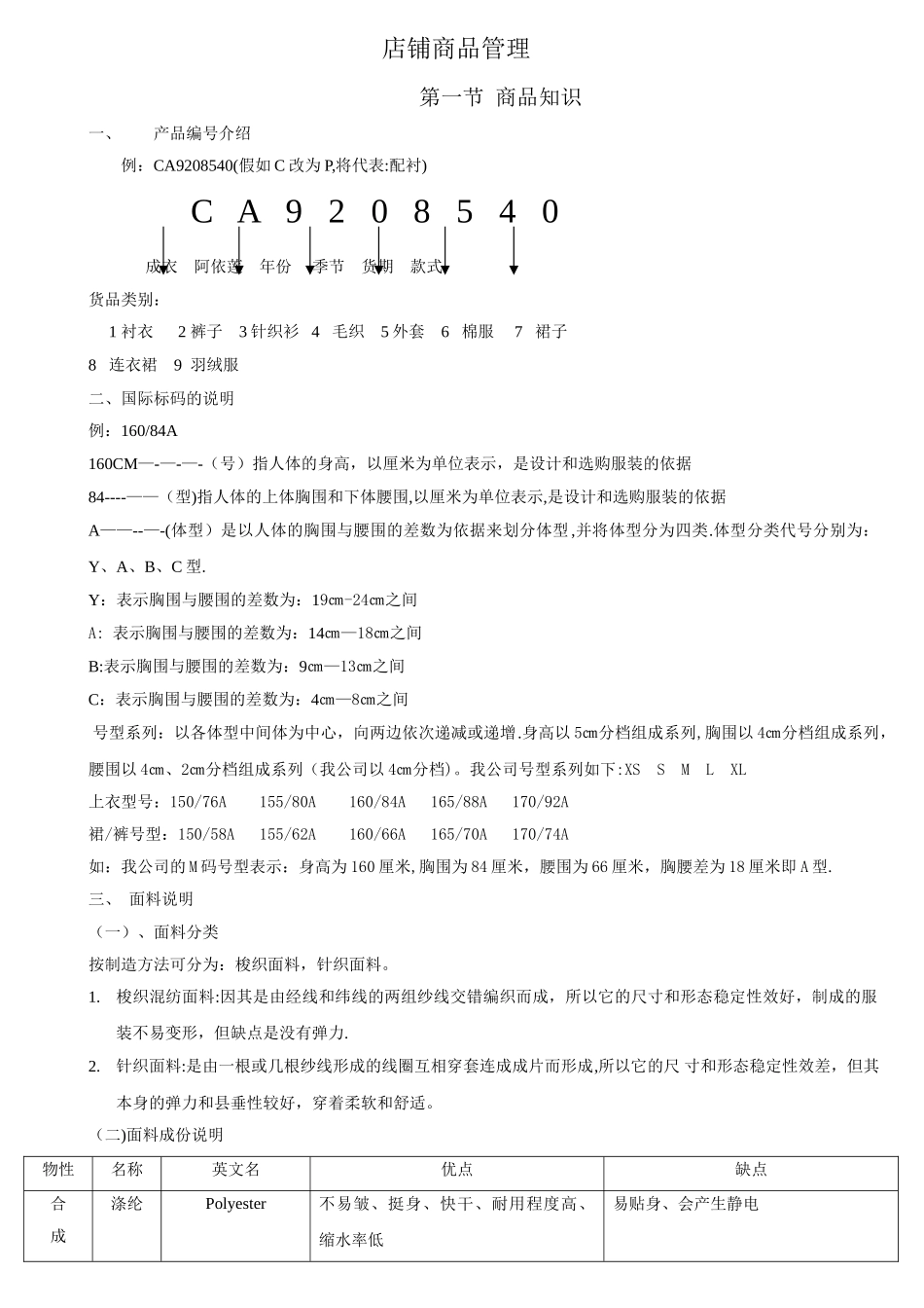 第六章阿依莲终端店铺的商品管理OK版_第1页